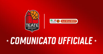 teate chieti basket