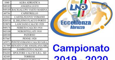 campionato calcio eccellenza