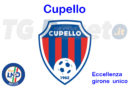 virtus cupello