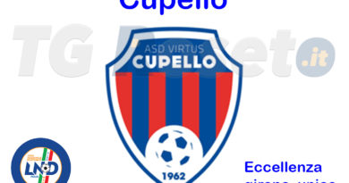 virtus cupello