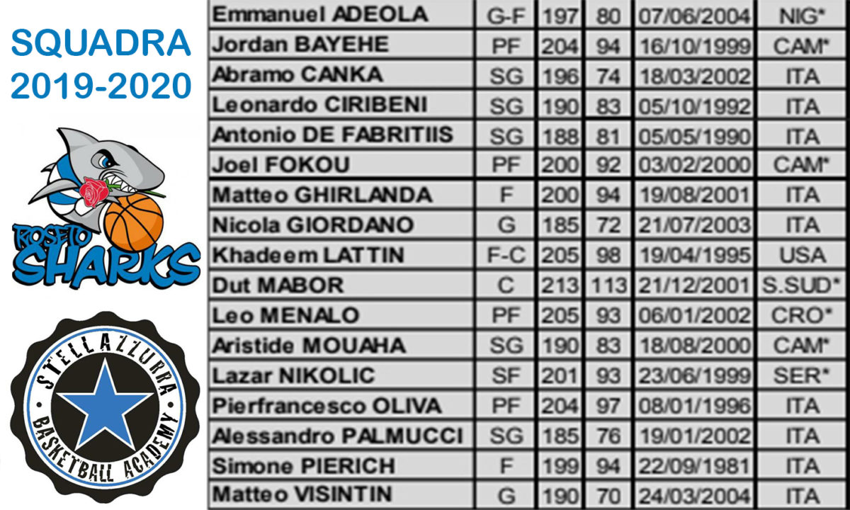 basket roseto