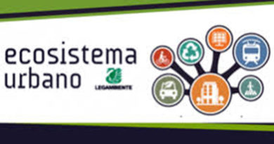 ecosistema urbano