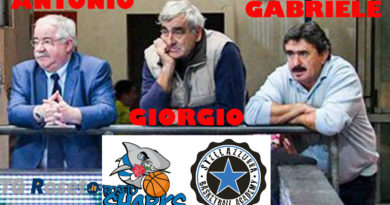 roseto basket