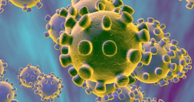 coronavirus