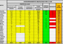 coronavirus 8 marzo