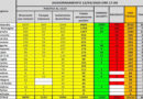 coronavirus 12