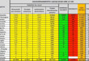 coronavirus 18