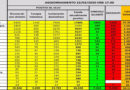 coronavirus 22