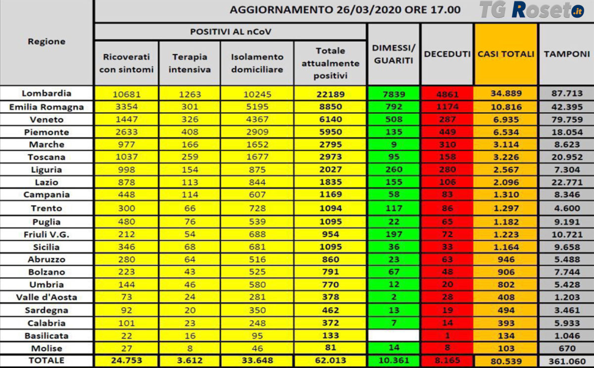 coronavirus 26