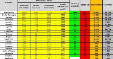 coronavirus 26