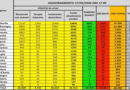 coronavirus 27