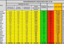 coronavirus 28