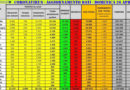 coronavirus 26 aprile