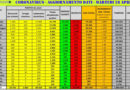 coronavirus 28