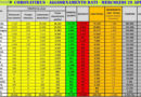 coronavirus 29