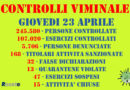 viminale 23