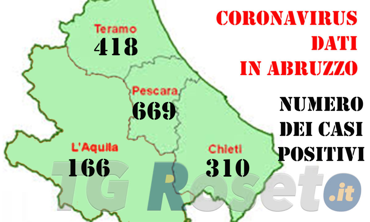 coronavirus 3