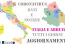 Coronavirus aggiornamento