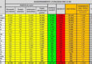 coronavirus 17 aprile