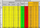 coronavirus 19