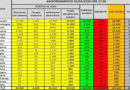 coronavirus 2