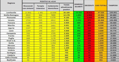 coronavirus 3