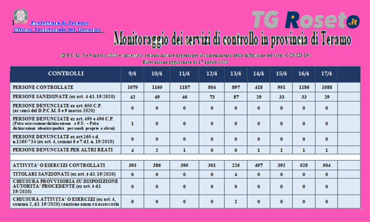 prefettura 18