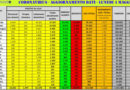 coronavirus 4 maggio