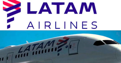 LatAm Airlines