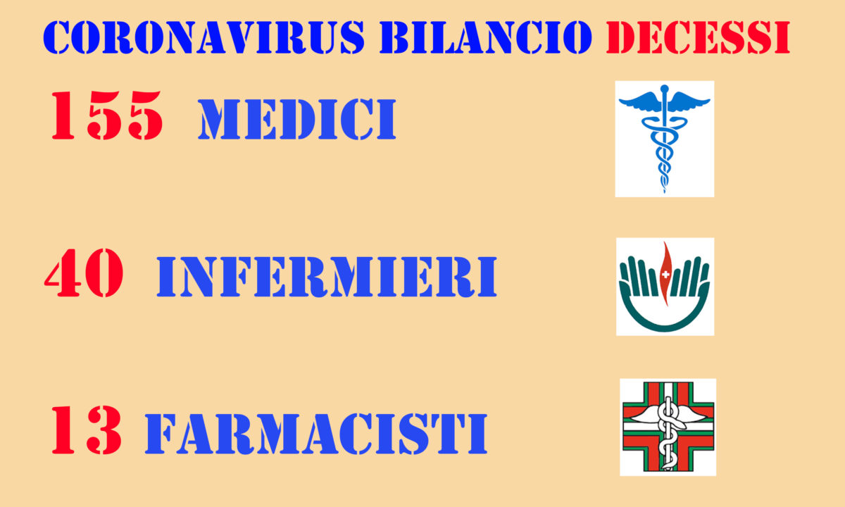 medici farmacisti infermieri