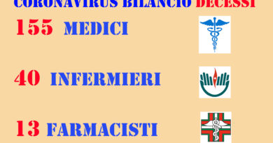 medici farmacisti infermieri