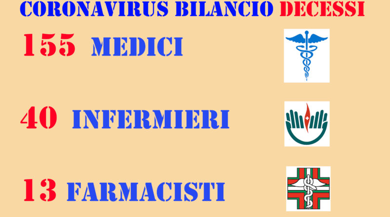 medici farmacisti infermieri