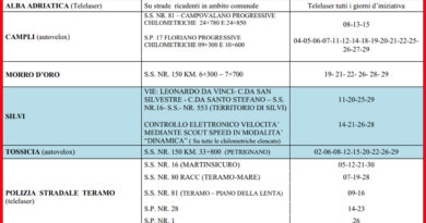 autovelox teramo