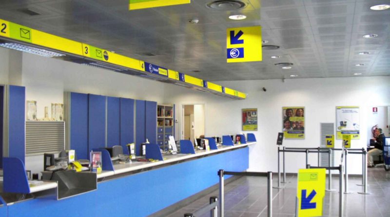 poste italiane uffici