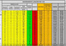 coronavirus 11 giugno