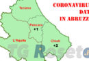 Coronavirus-Abruzzo-2-luglio-2020