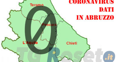 Coronavirus Abruzzo Zero Casi