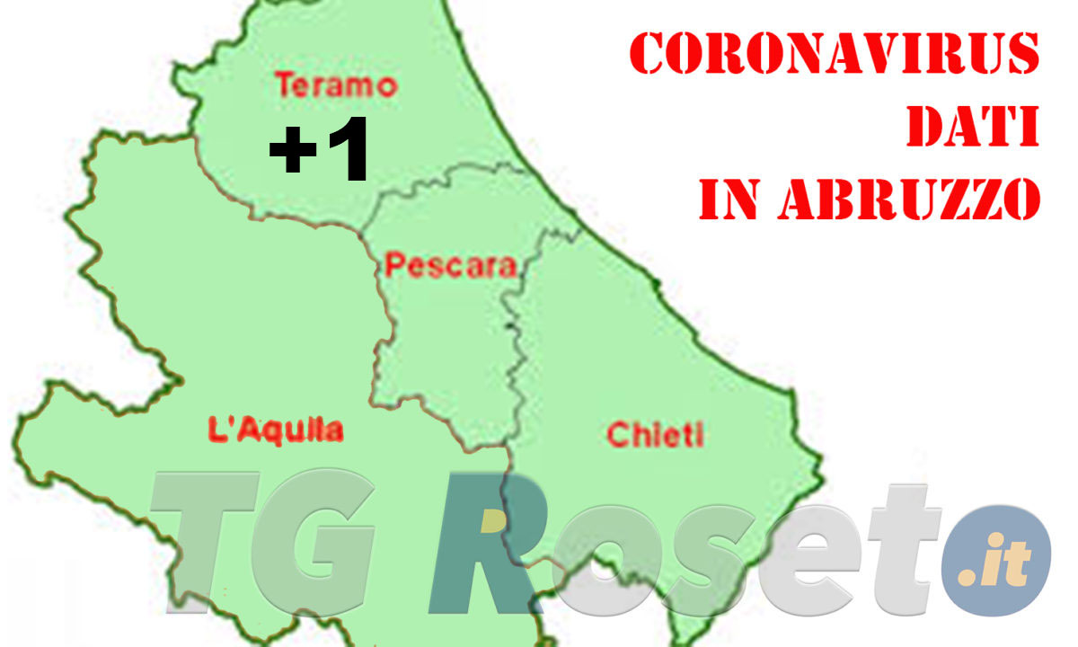 Coronavirus Abruzzo un caso Provincia Teramo