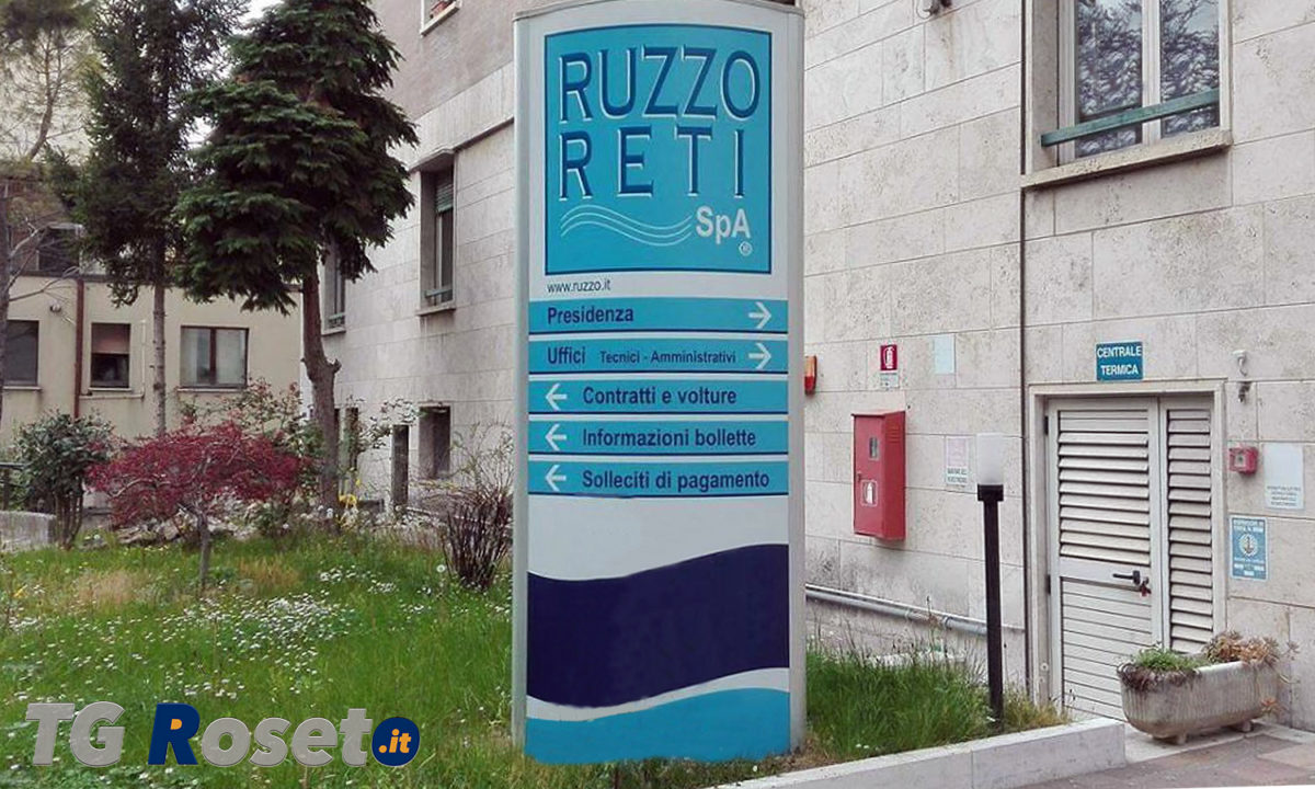 ruzzo