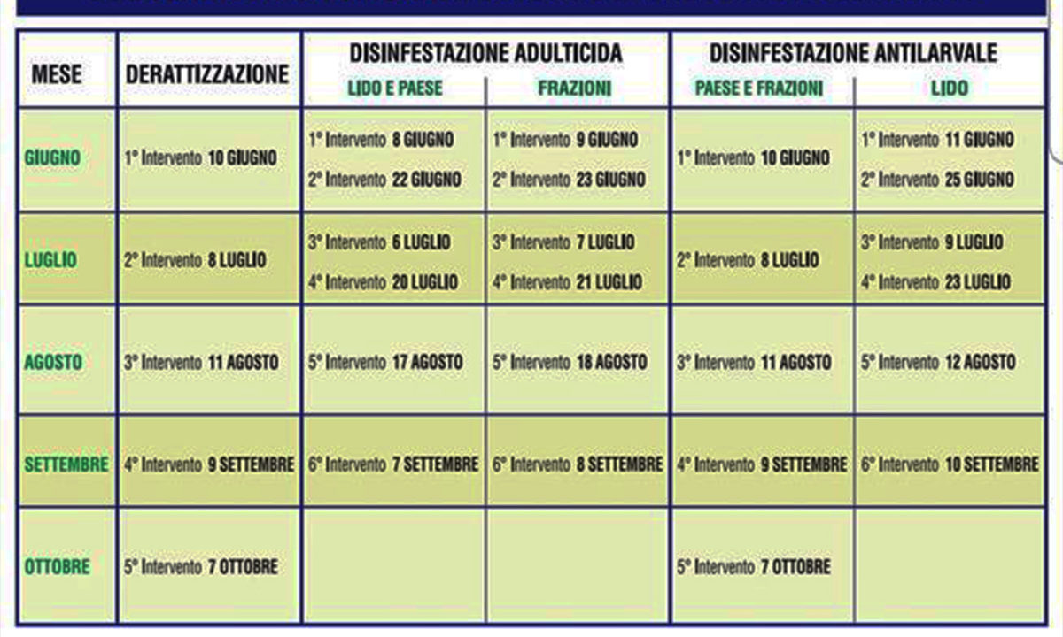 Giulianova disinfestazione