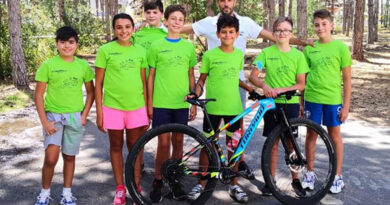 Avezzano Cycling Academy