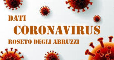 coronavirus roseto