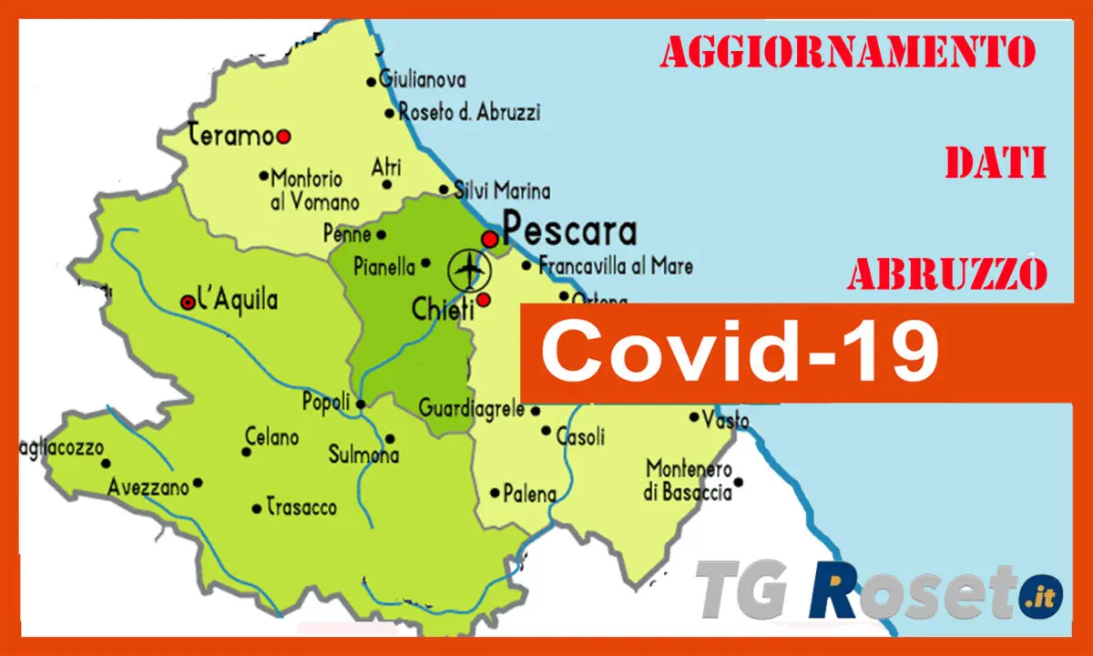 Abruzzo Covid Dati Aggiornati Al 12 Maggio Oggi 150 Nuovi Positivi Tg Roseto