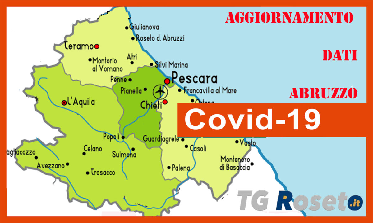 covid abruzzo