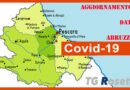 covid abruzzo