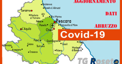 covid abruzzo