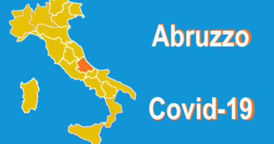 abruzzo covid