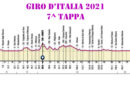 giro italia