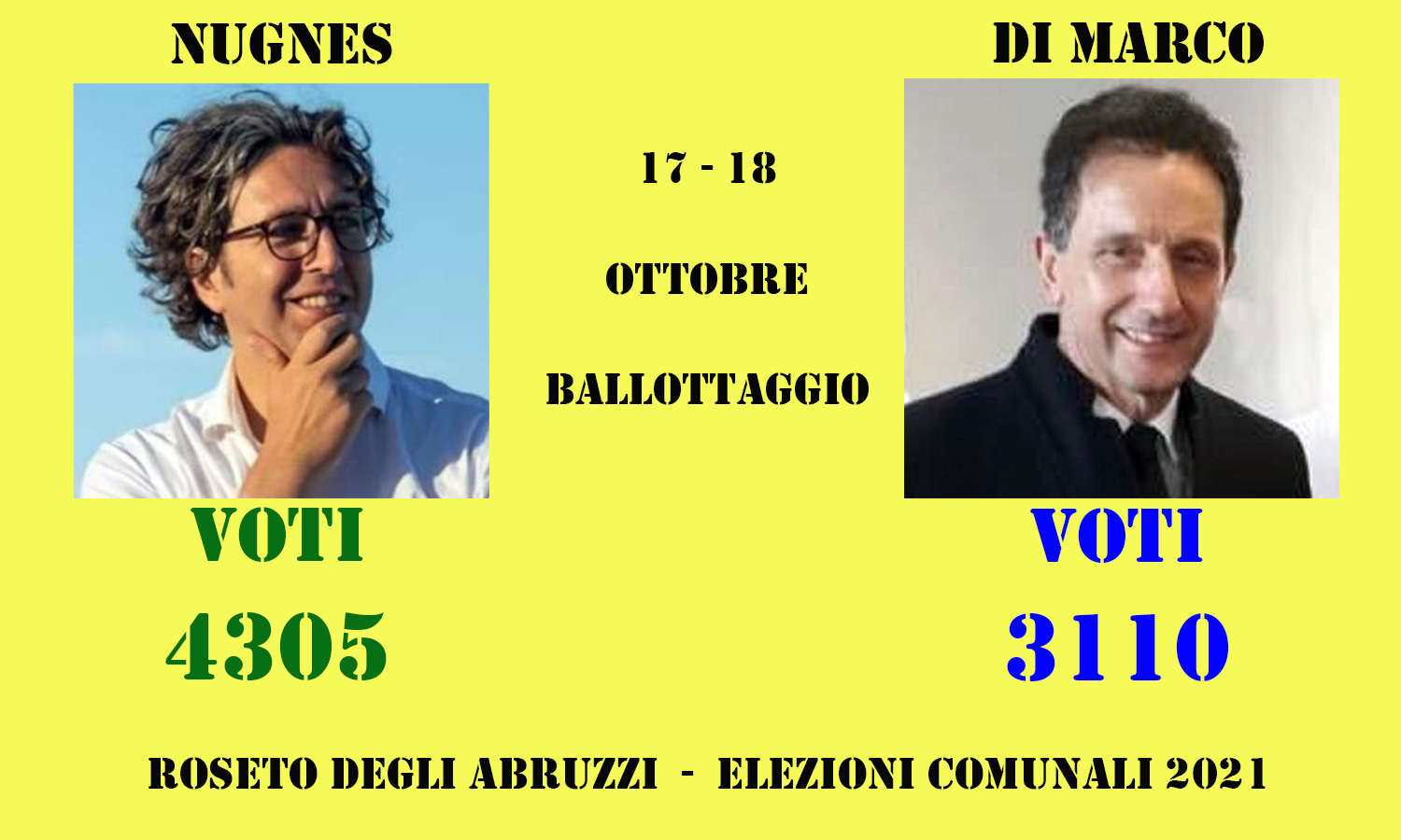 elezioni ballottaggio roseto