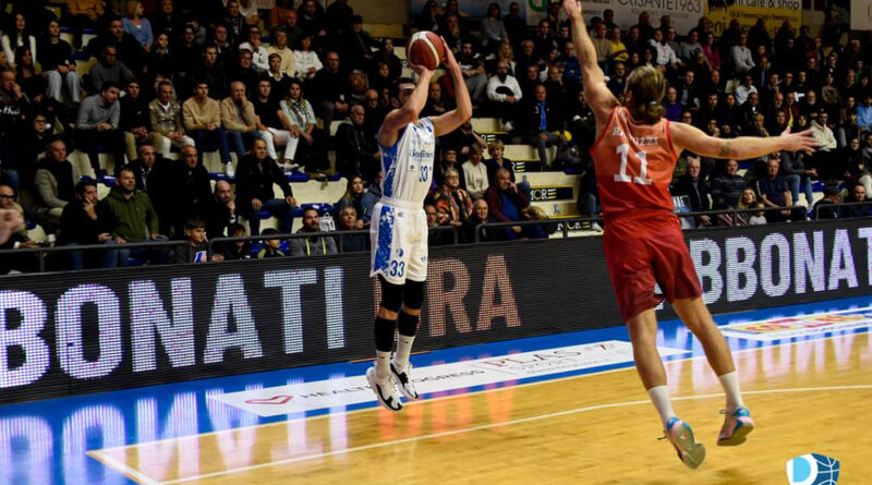 pallacanestro roseto